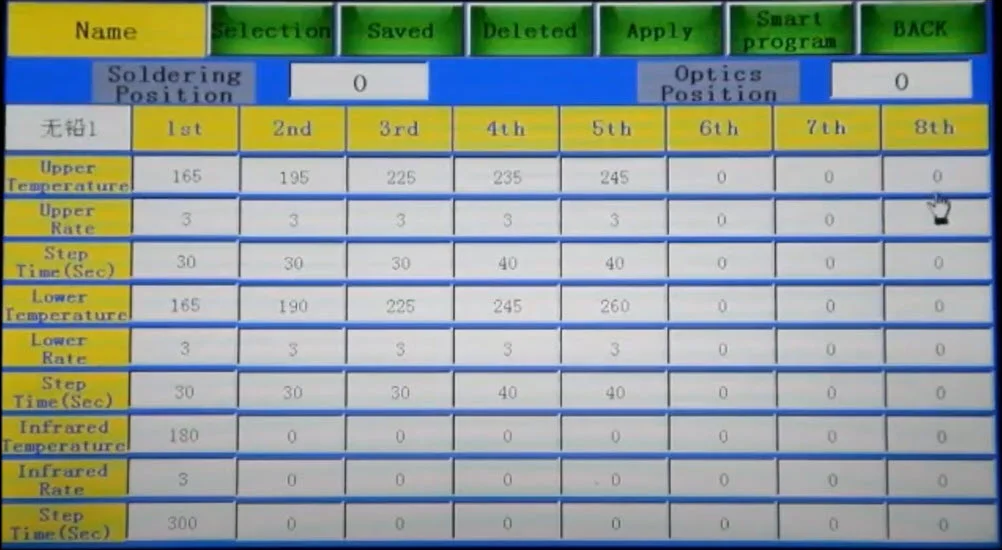Меню редактирования температуры ИК Dinghua