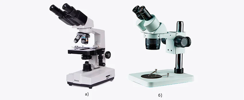 Виды объективов