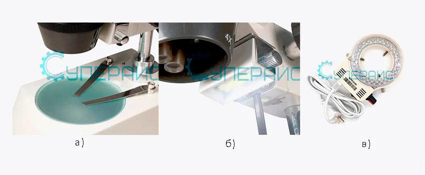 Виды подсветок