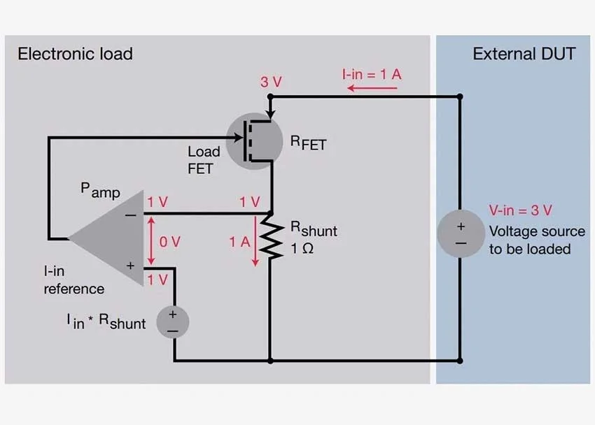 Изображение cхемs CP