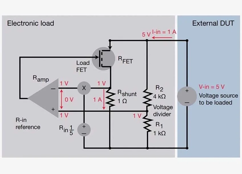 Изображения схемы CR