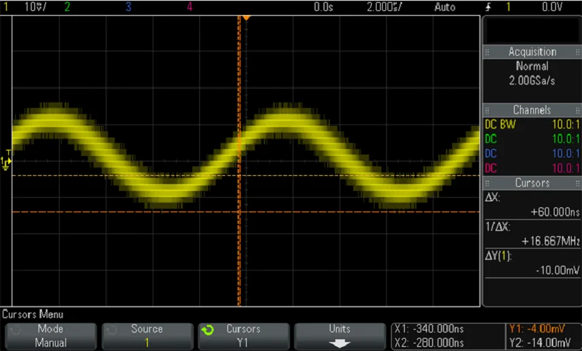 Размах зашумления пик-в-пик
