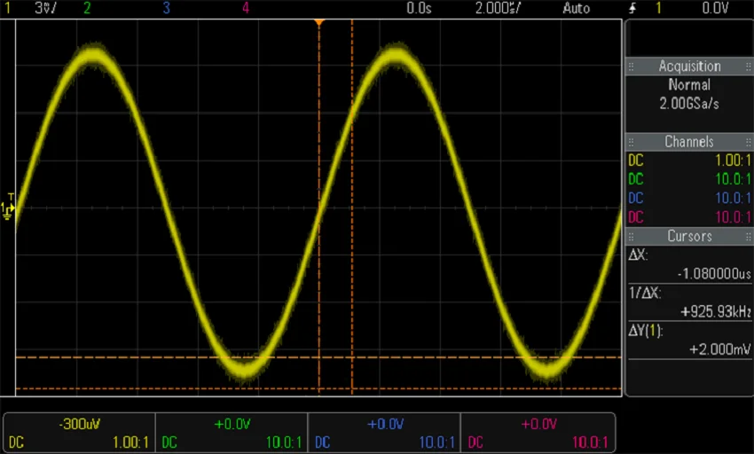 Вертикальная развертка, с пробником 1:1