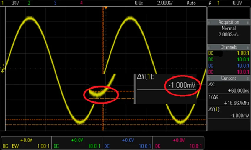 Уменьшенная частота обновления у полной полосы пропускания