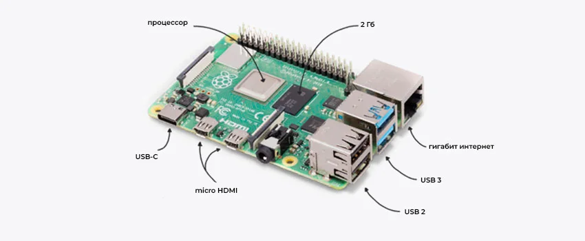 Набор Raspberry Pi 4B 2GB для сборки в Суперайс