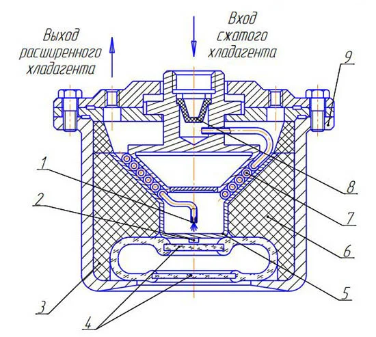 Криогенный охладитель устройство системы охлаждения