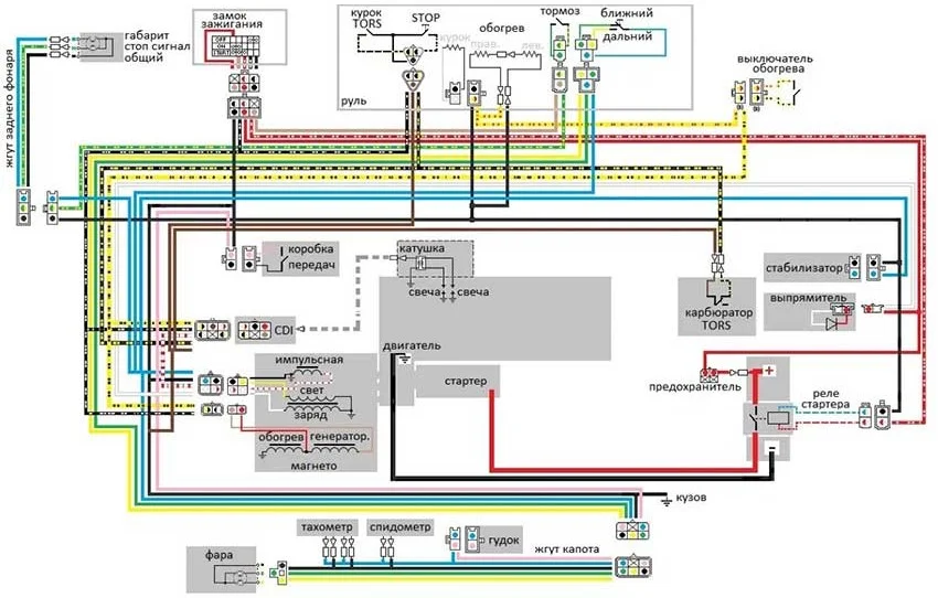 Нечитабельная схема