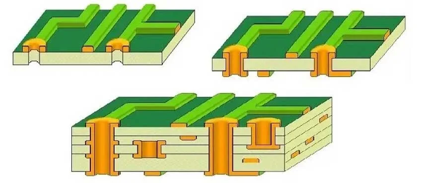 Изображение слоев печатной платы
