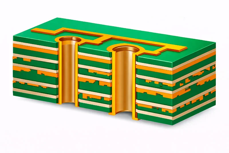 blind via и buried via