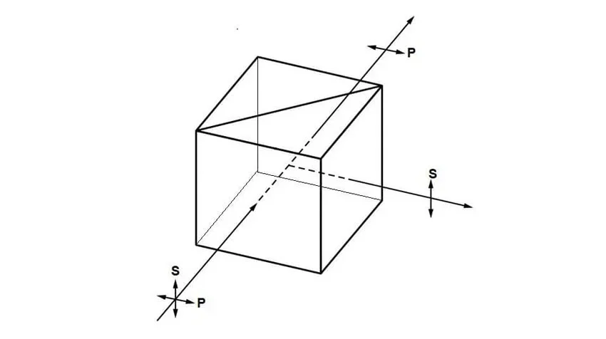 поляризационный микроскоп купить в Суперайс