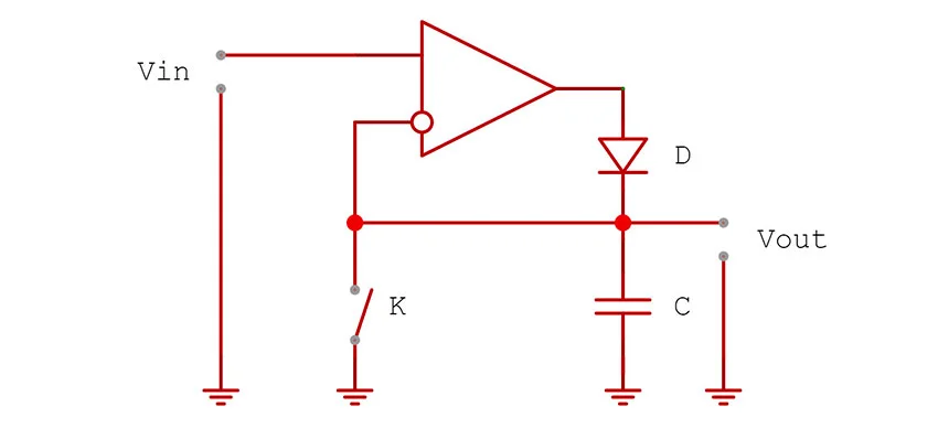 электронное оборудование в Суперайс