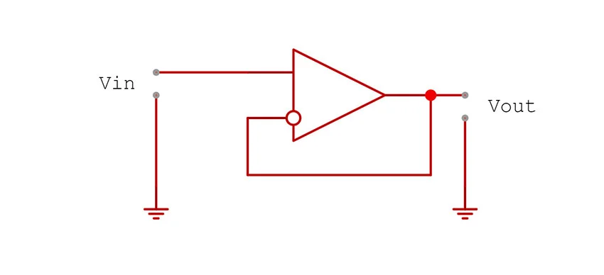 операционный усилитель назначение