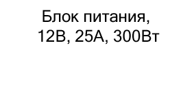 купить Блок питания по акции в магазине суперайс