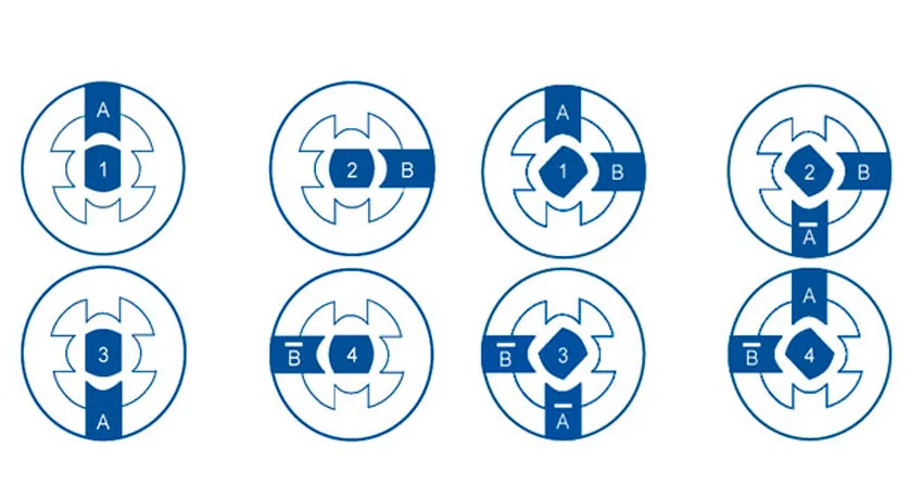 момент шагового двигателя