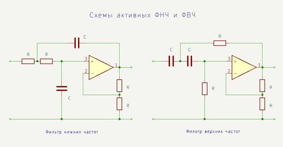 lc фильтр низких частот