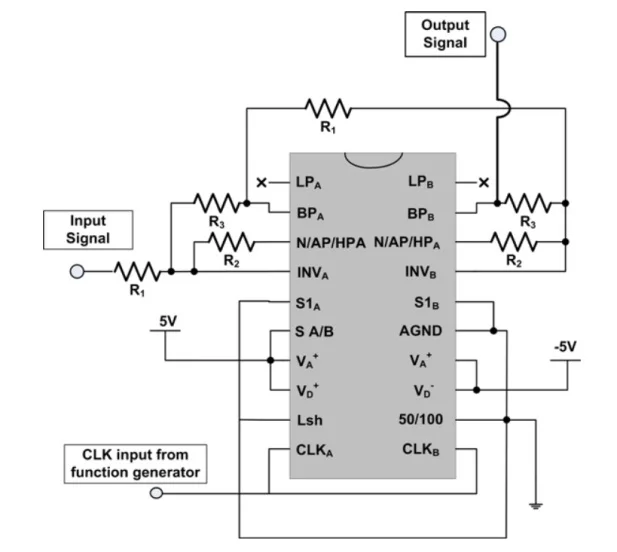 микросхемы фильтры