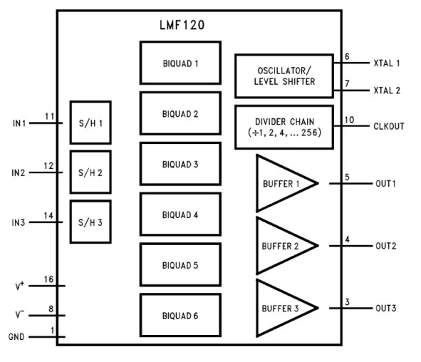 фильтр в электрике