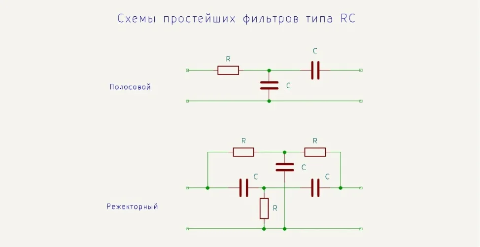 rc фильтр частоты