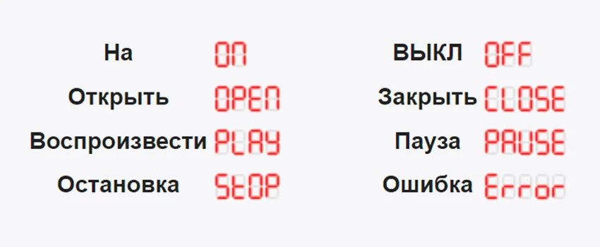Служебные сообщения с помощью LED-подсветки