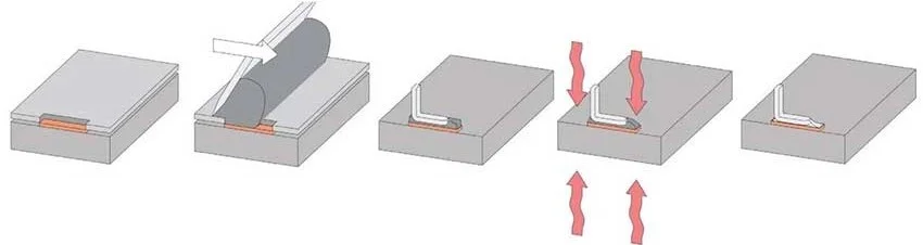 Процесс автомонтажа SMD