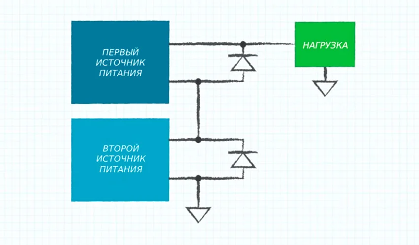 смешанное соединение источников тока