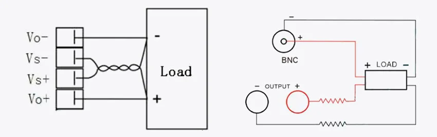 Схема подключения