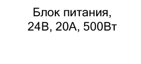 блок питания купить в черную пятницу в Суперайс
