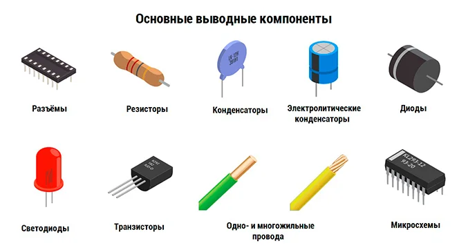 основные компоненты компоненты