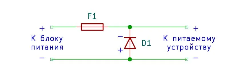 защитный узел