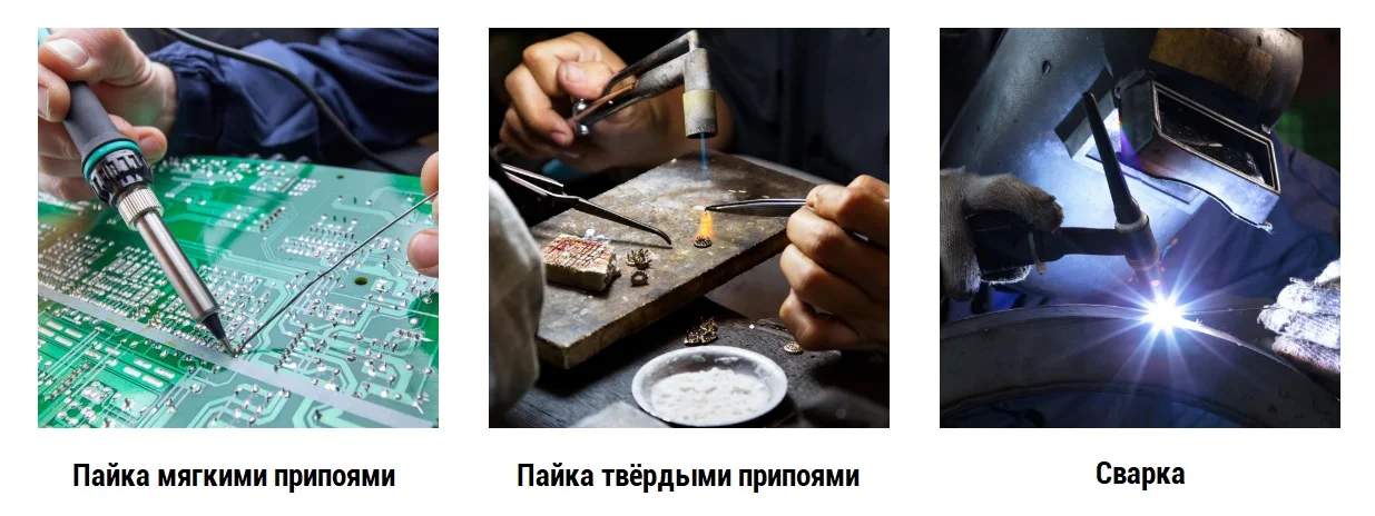 оборудование