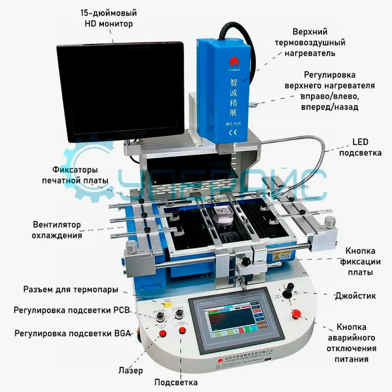 паяльная станция WISDOMSHOW WDS-620