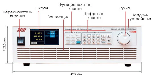 Регулируемая электронная нагрузка в Суперайс