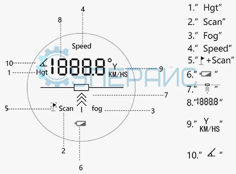 охотничий дальномер для гольфа купить (заказать), узнать цену в магазине Суперайс