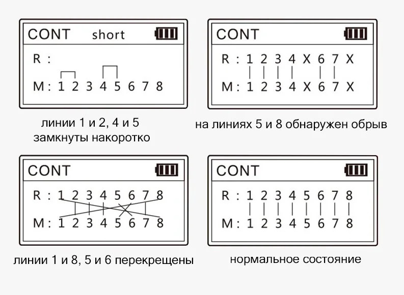 тестирование Noyafa NF-488