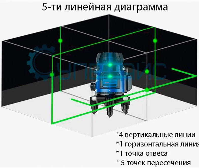 MAOVON M-235T нивелир