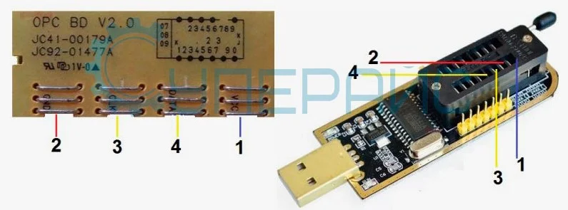  программаторы заказать онлайн в магазине суперайс