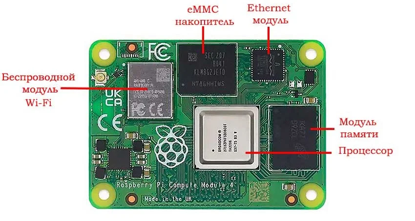 Вычислительный модуль Raspberry Pi Compute Module 4 2ГБ RAM в Суперайс