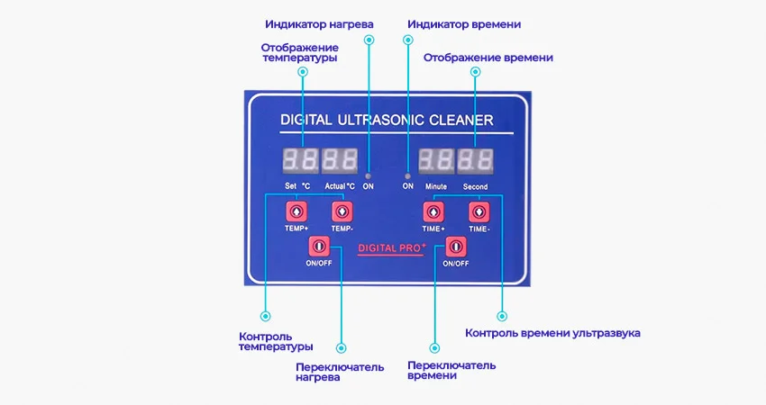 Ультразвуковая ванна Shenzhen Shenhuatai SHT-08A 