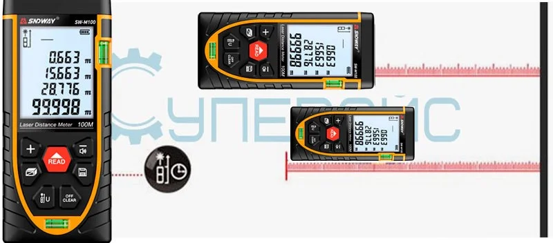 лазерный дальномер Монокуляр охота Гольф охотничий дальномер для охоты