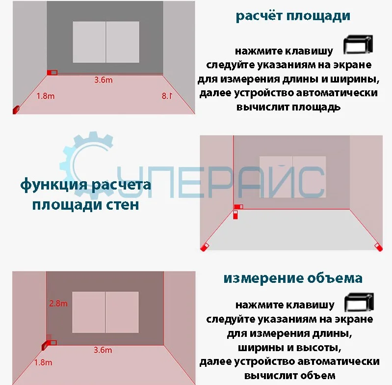 дальномер купить (заказать), узнать цену в магазине Суперайс