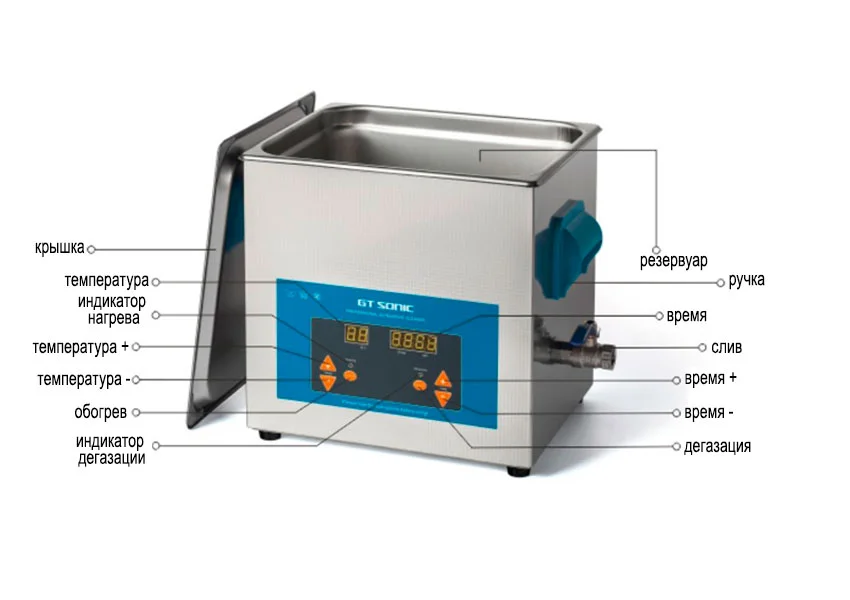 лабораторный источник питания wanptek
