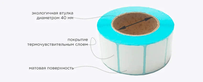 Термоэтикетки ЭКО 30х20 мм купить 5 рулонов в Суперайс Этикетки самоклеящиеся для термопечати 30х20 мм