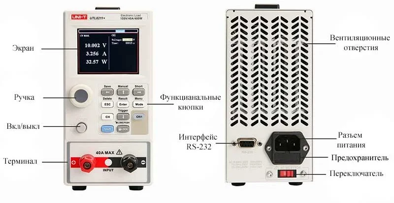 Электронная нагрузка UNI-T UTL8211+