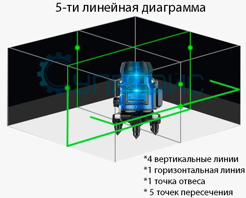 MAOVON M-235T нивелир