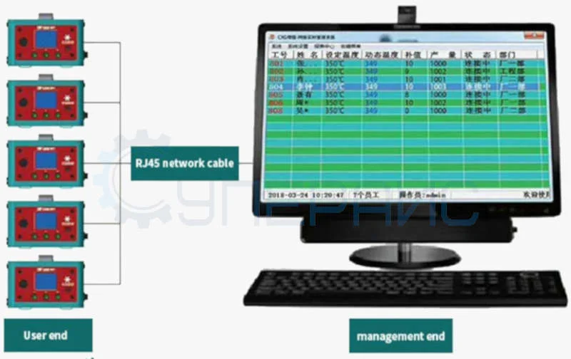 контроль паяльных станций