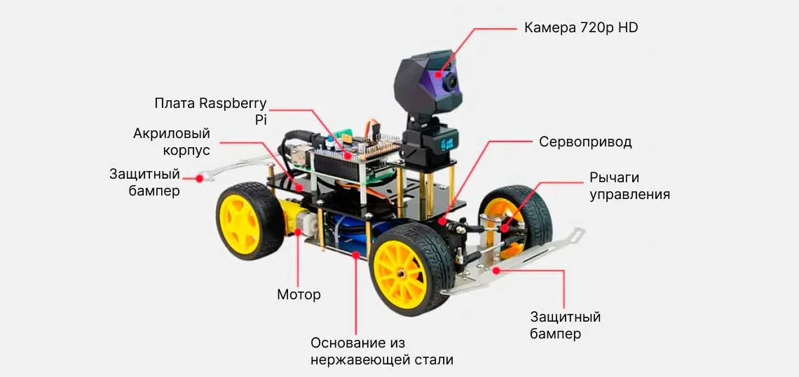 Xiao-r Donkeycar TensorFlow купить в Суперайс