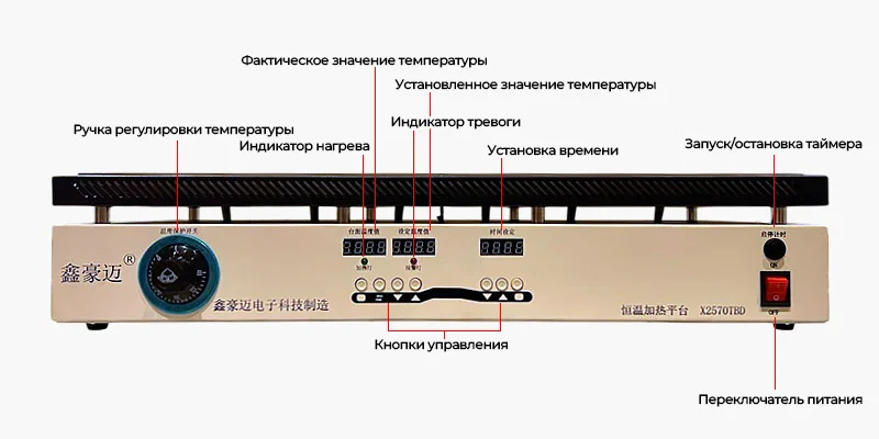Интерфейс термостола на китайском языке
