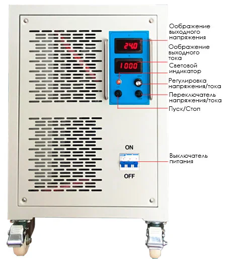 блок питания для гальваники