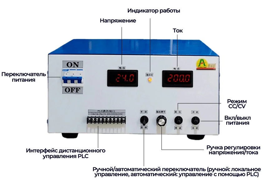 лабораторный блок питания купить в спб