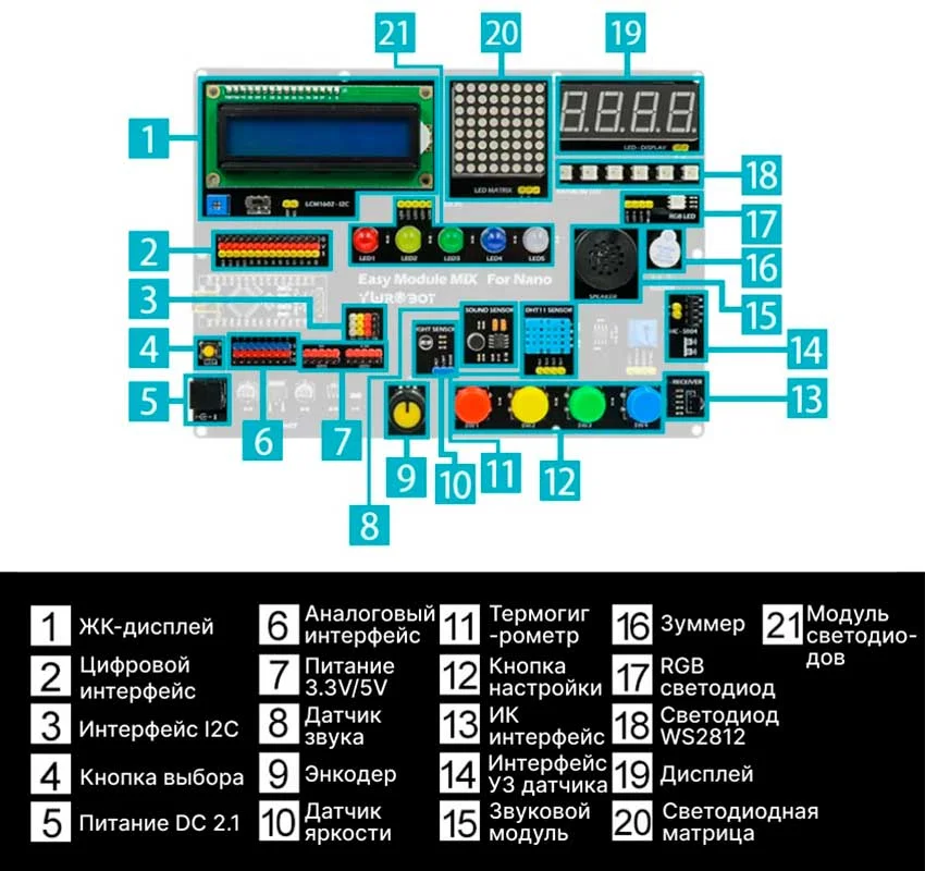 Заказать комплект датчиков YwRobot Easy Module MIX for Nano в Суперайс